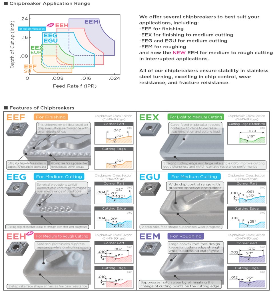 AC6000M Brochure 2024_Page_06