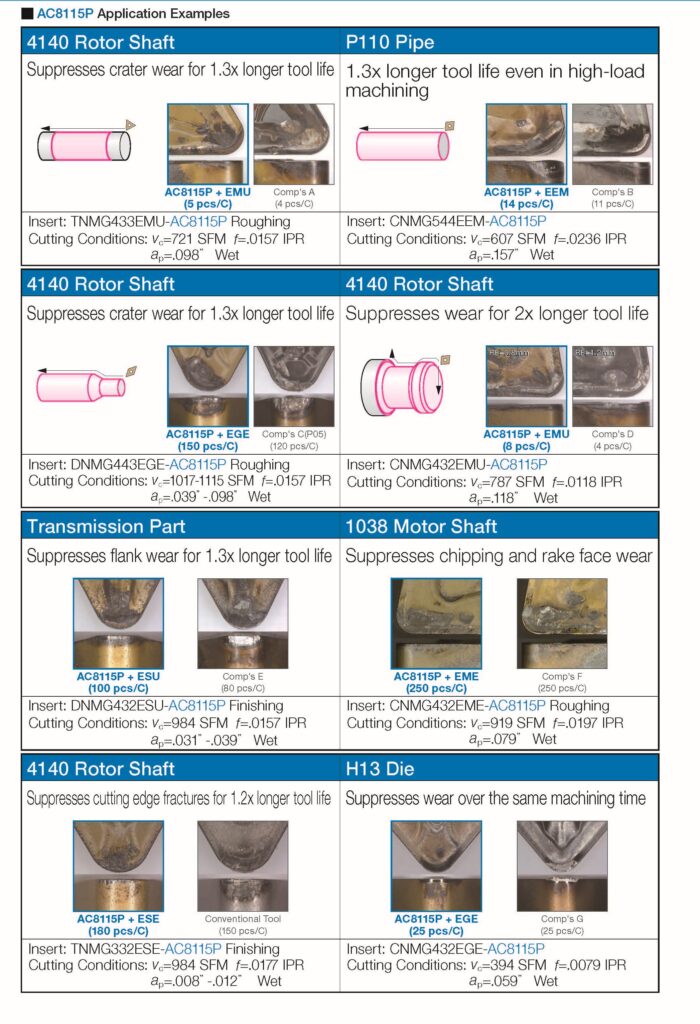 AC8000P Brochure 2024_Page_10