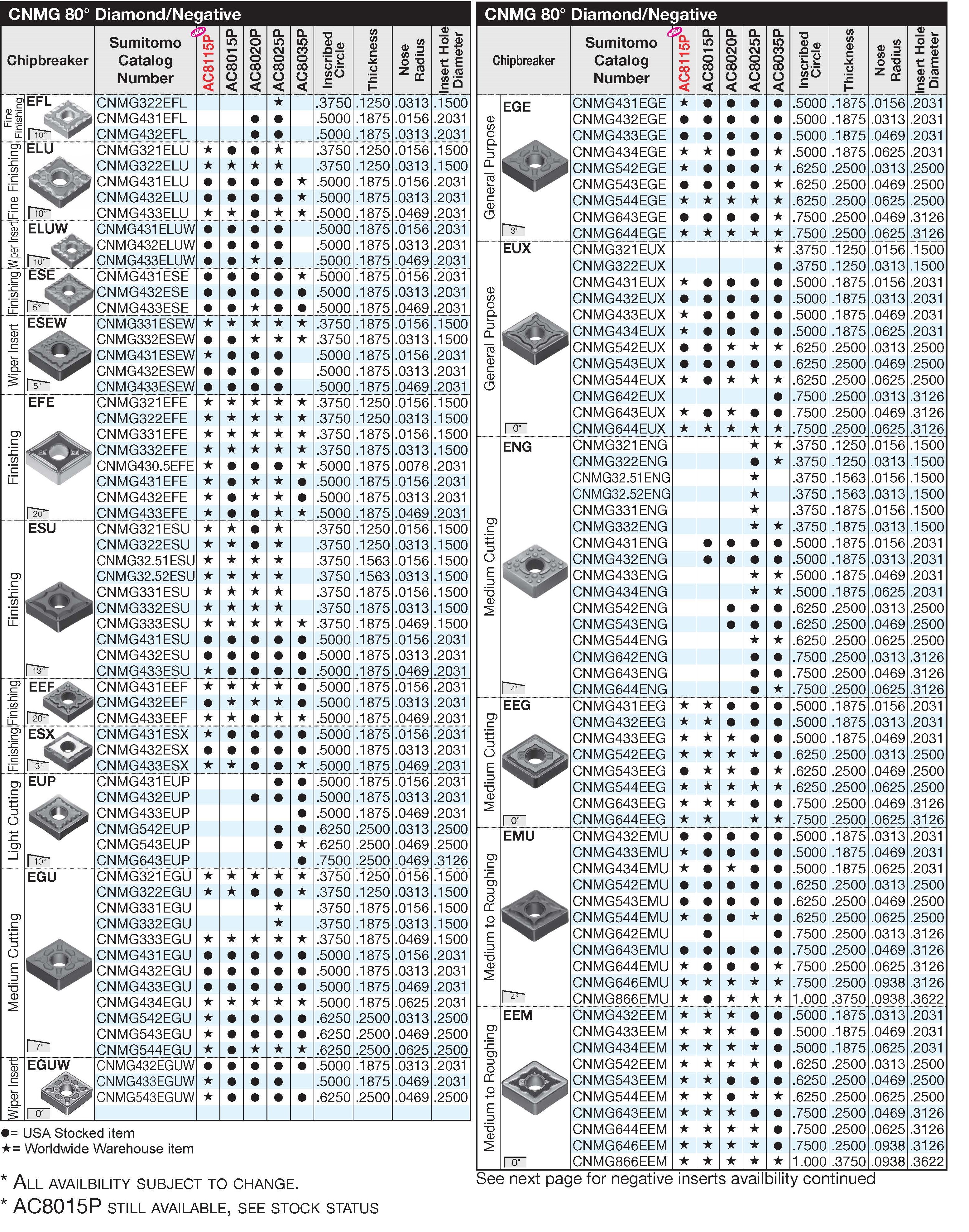 AC8000P Brochure 2024_Page_14