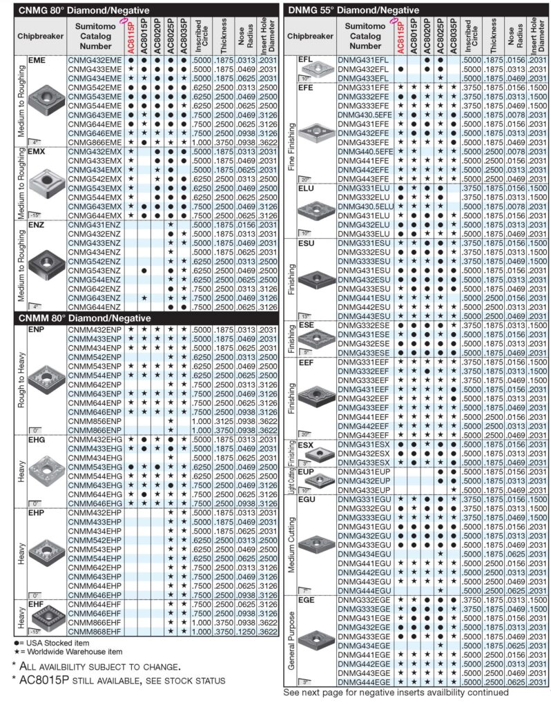 AC8000P Brochure 2024_Page_15