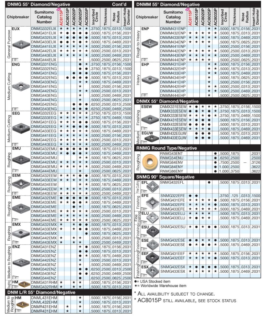 AC8000P Brochure 2024_Page_16