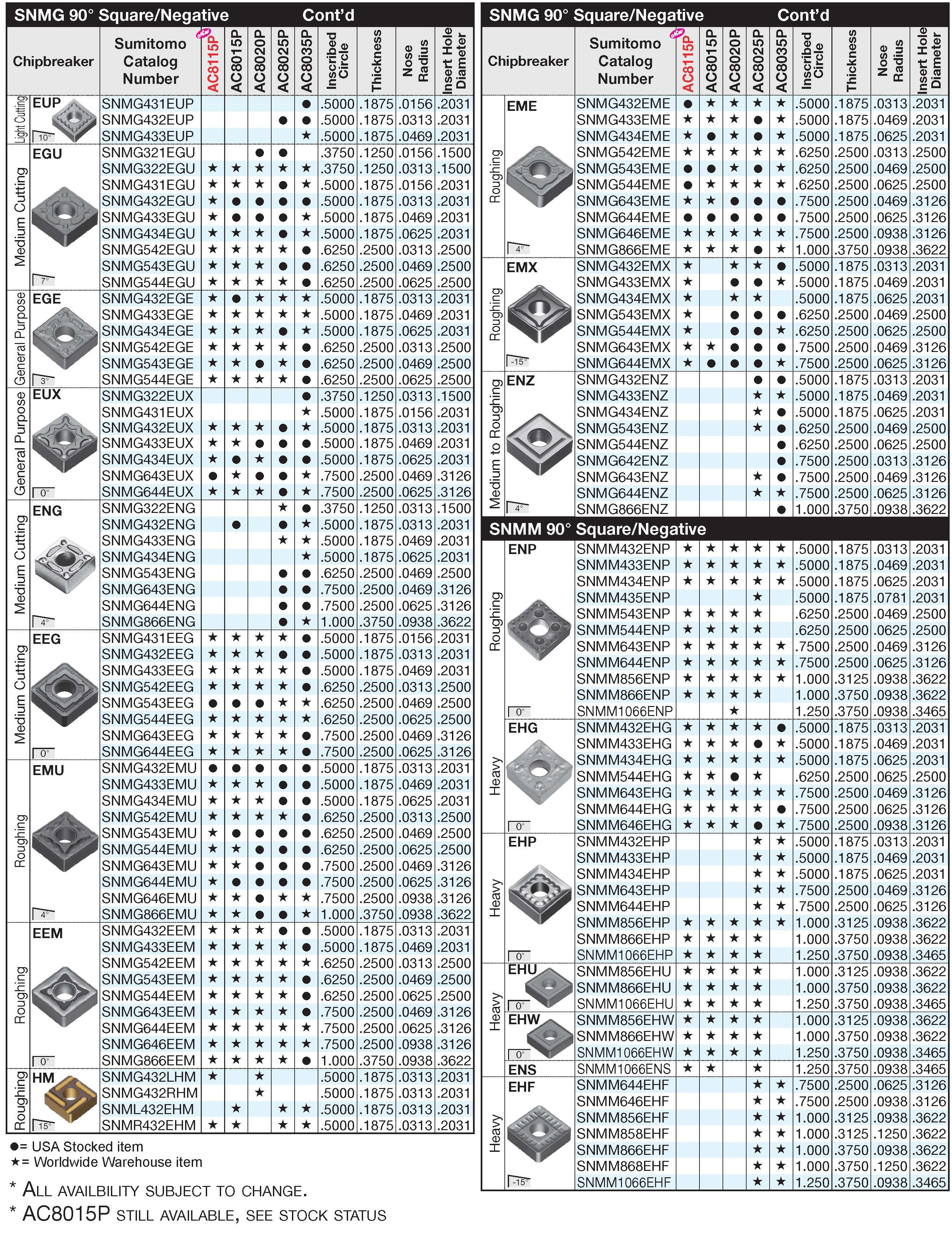 AC8000P Brochure 2024_Page_17