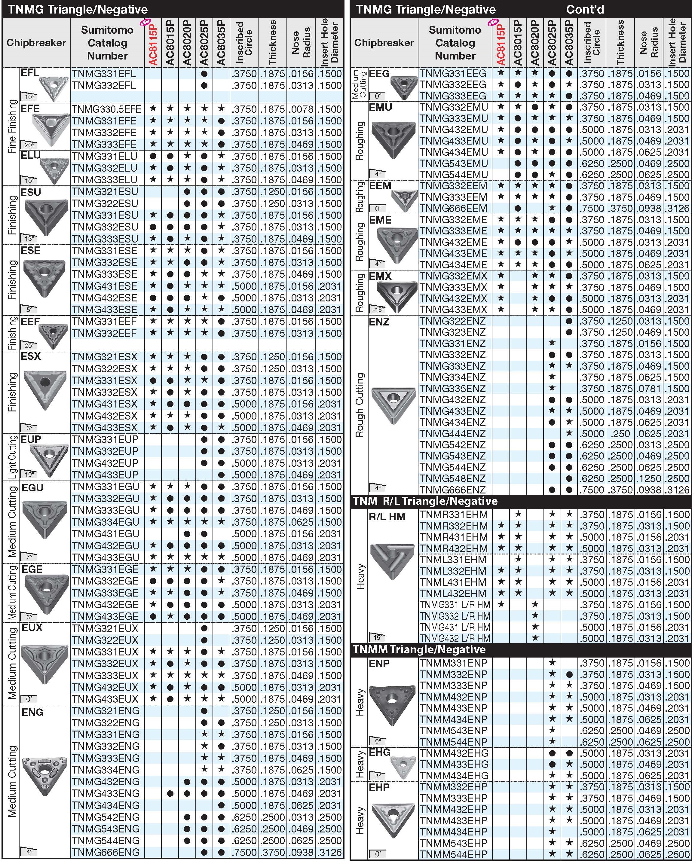 AC8000P Brochure 2024_Page_18