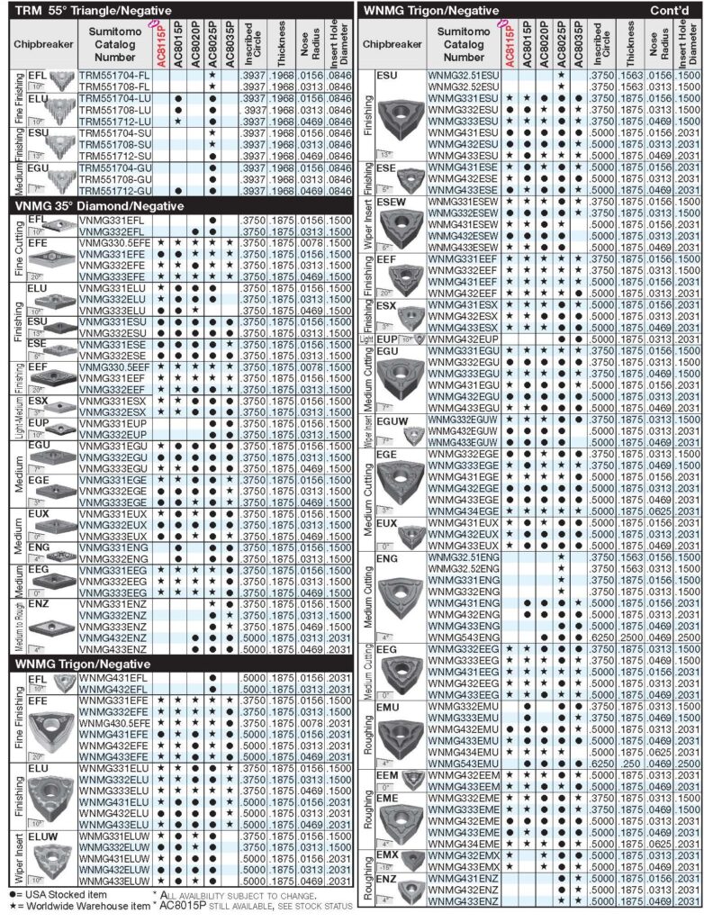 AC8000P Brochure 2024_Page_19