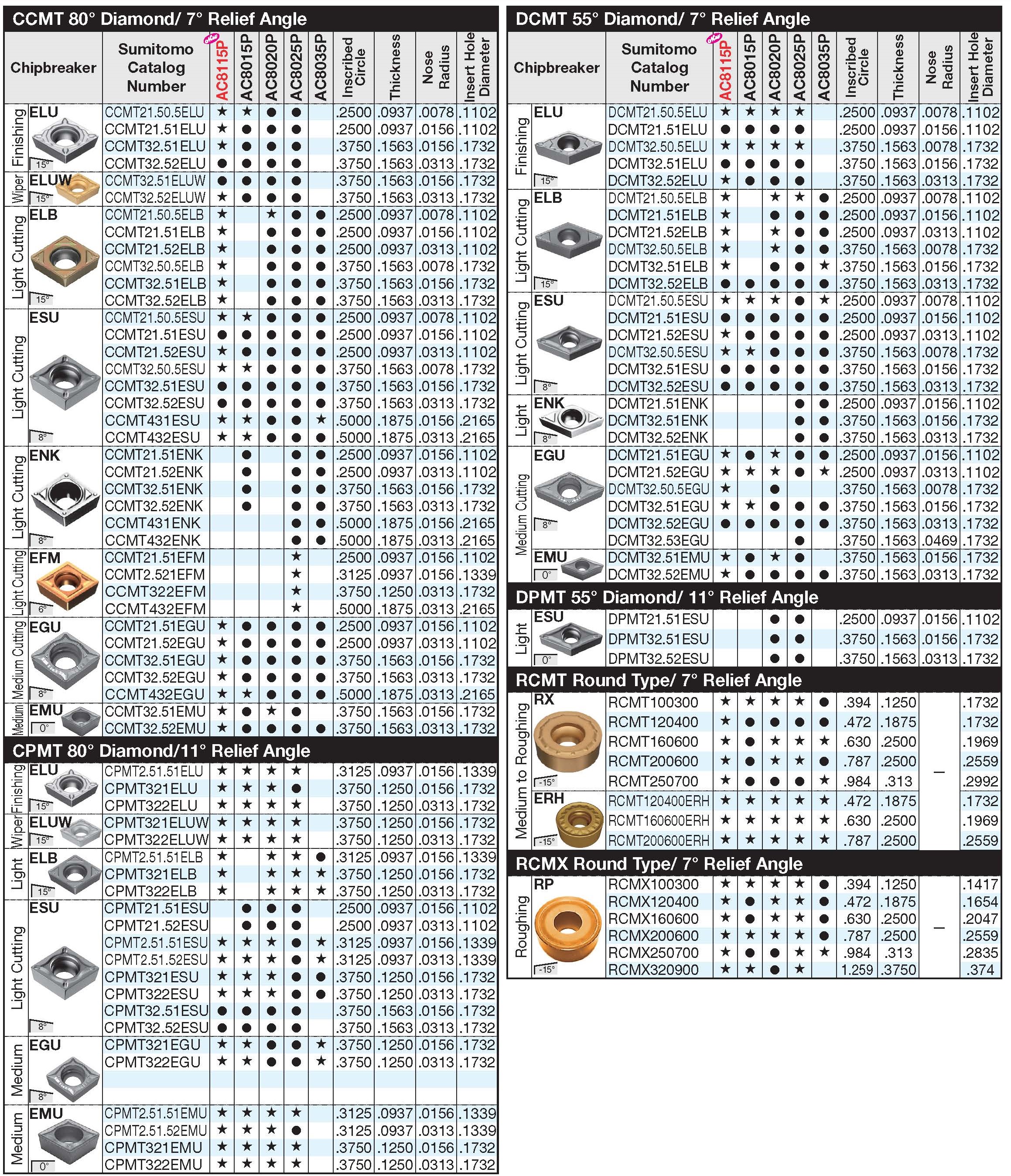 AC8000P Brochure 2024_Page_20