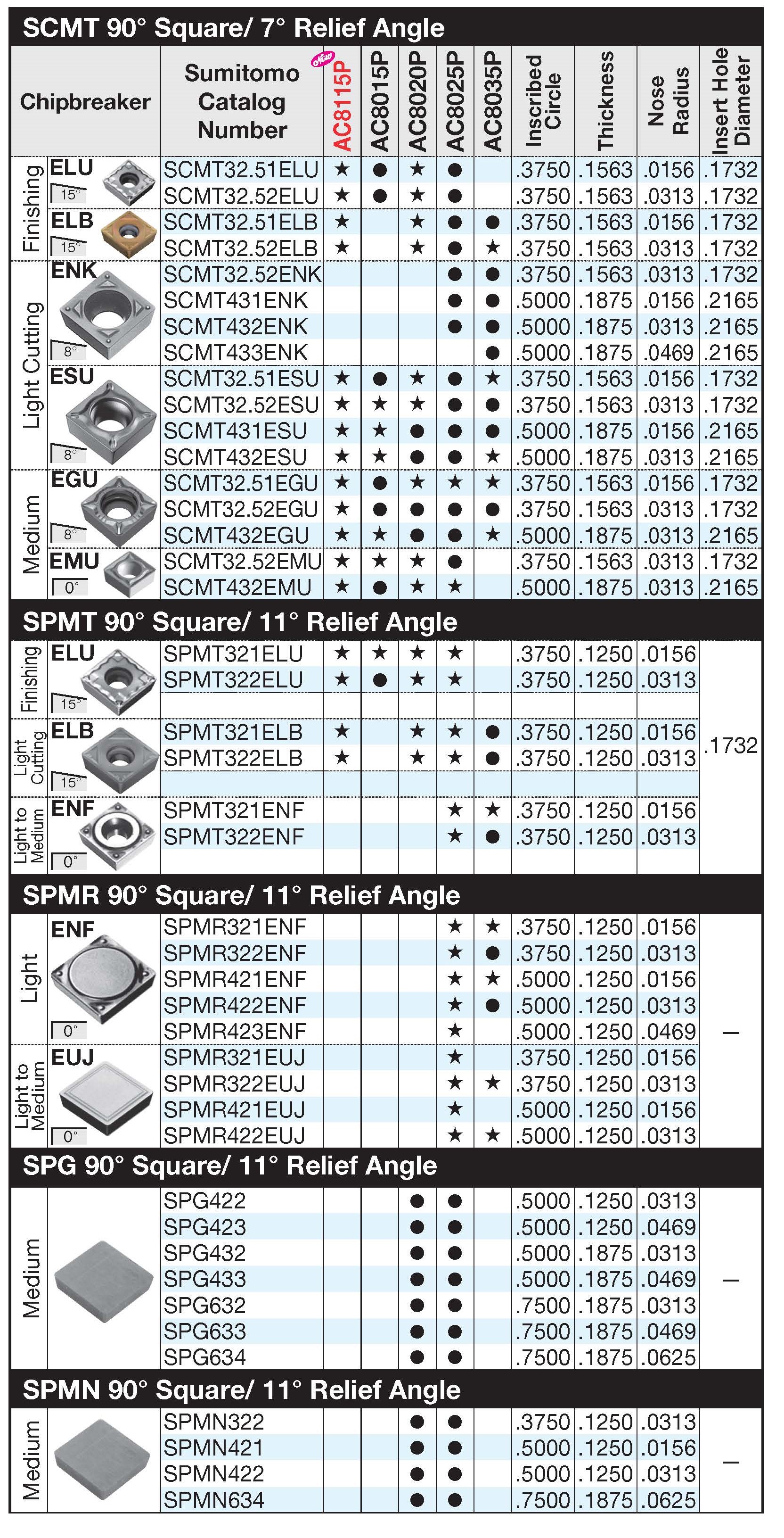 AC8000P Brochure 2024_Page_21