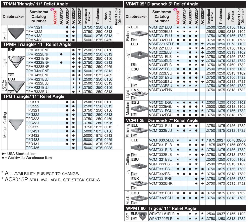 AC8000P Brochure 2024_Page_23