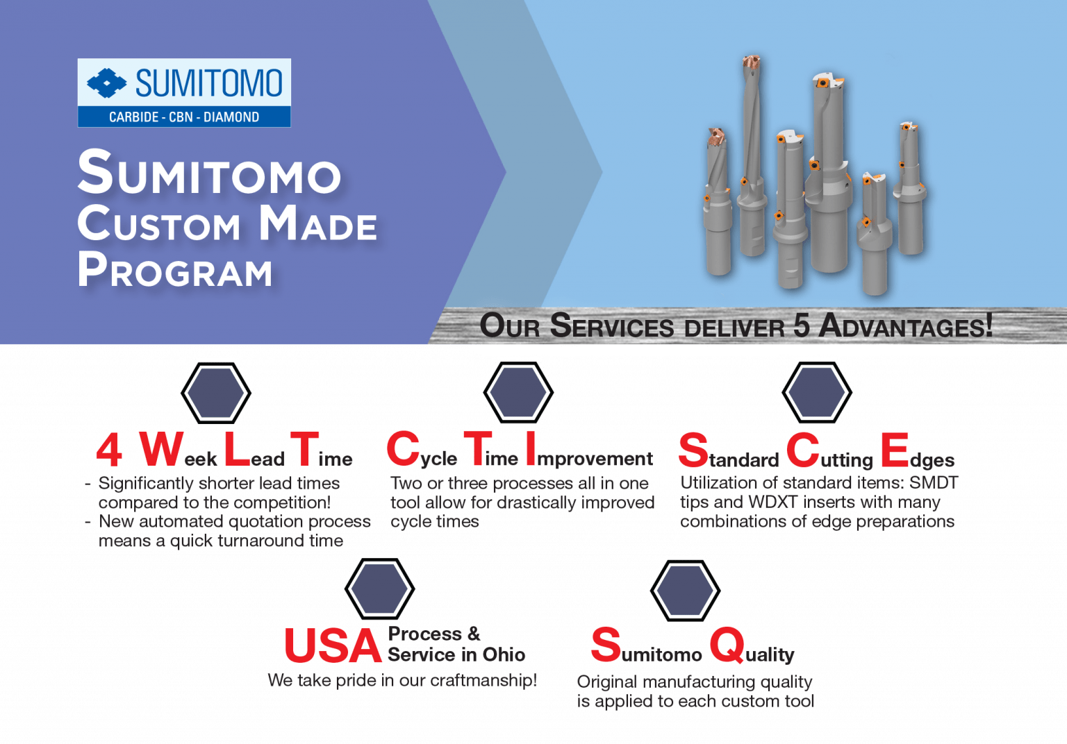 Sumi Custom Made | Sumitomo Electric Carbide, Inc.