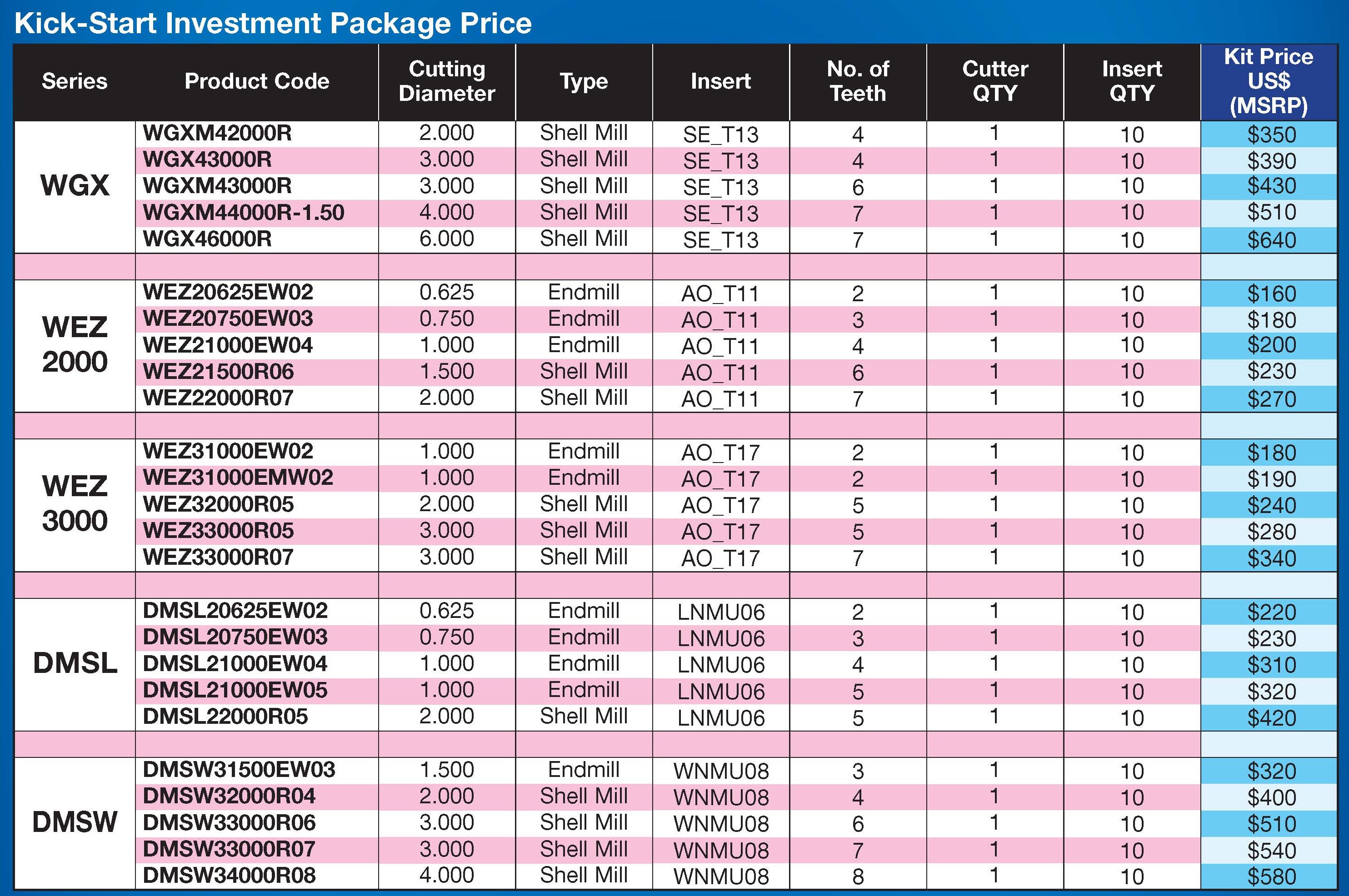 2025 Promotion Milling_Page_2