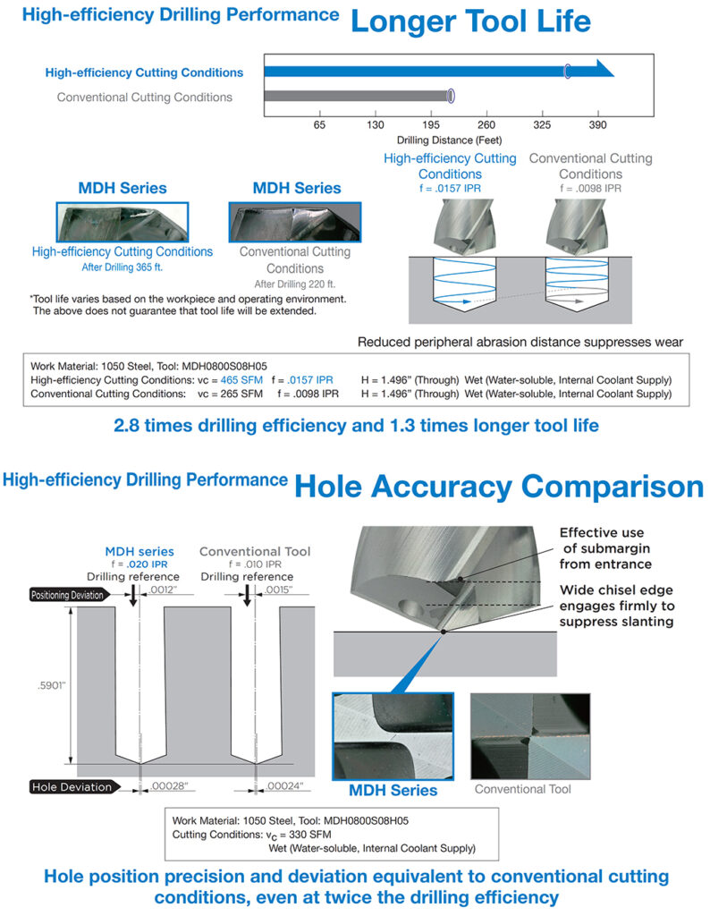MDH_website_page5