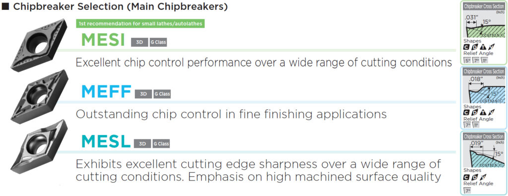 AC1135U_chipbreakers